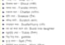 translate and pdf document format english to bengali and bangla